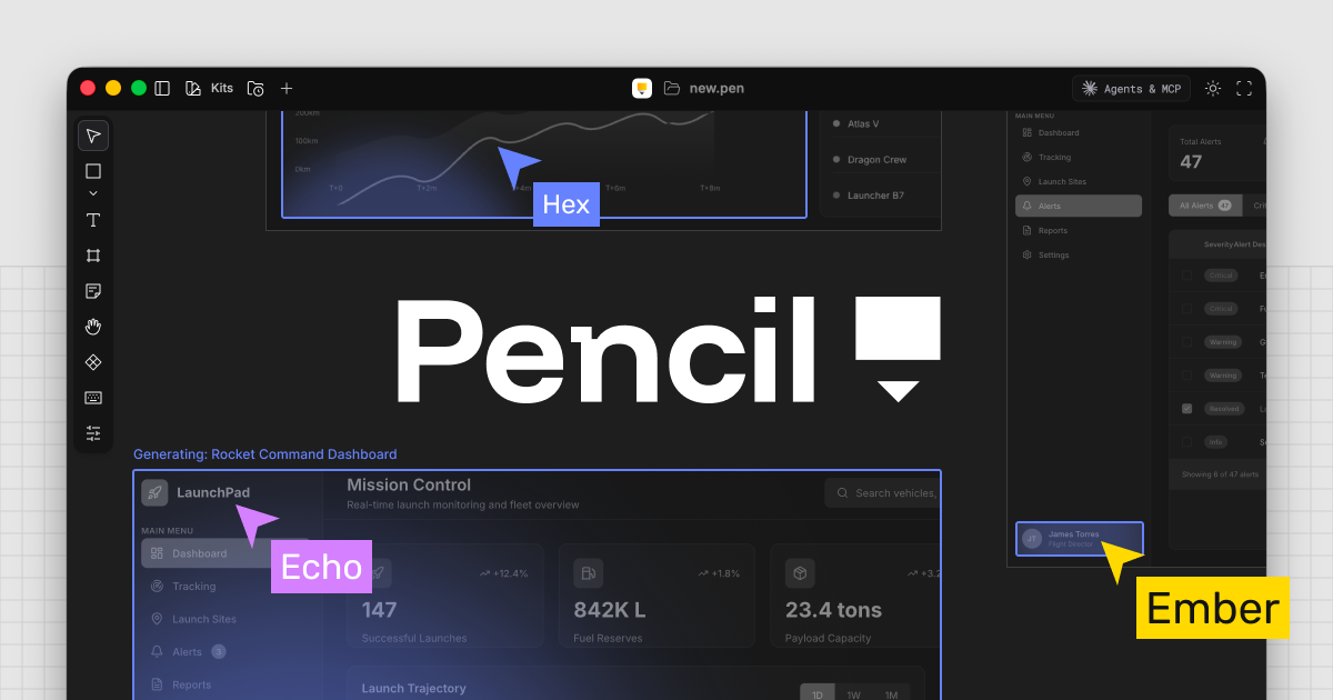 Pencil – Design on canvas. Land in code.